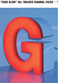 Edge Glow sign letters channel face