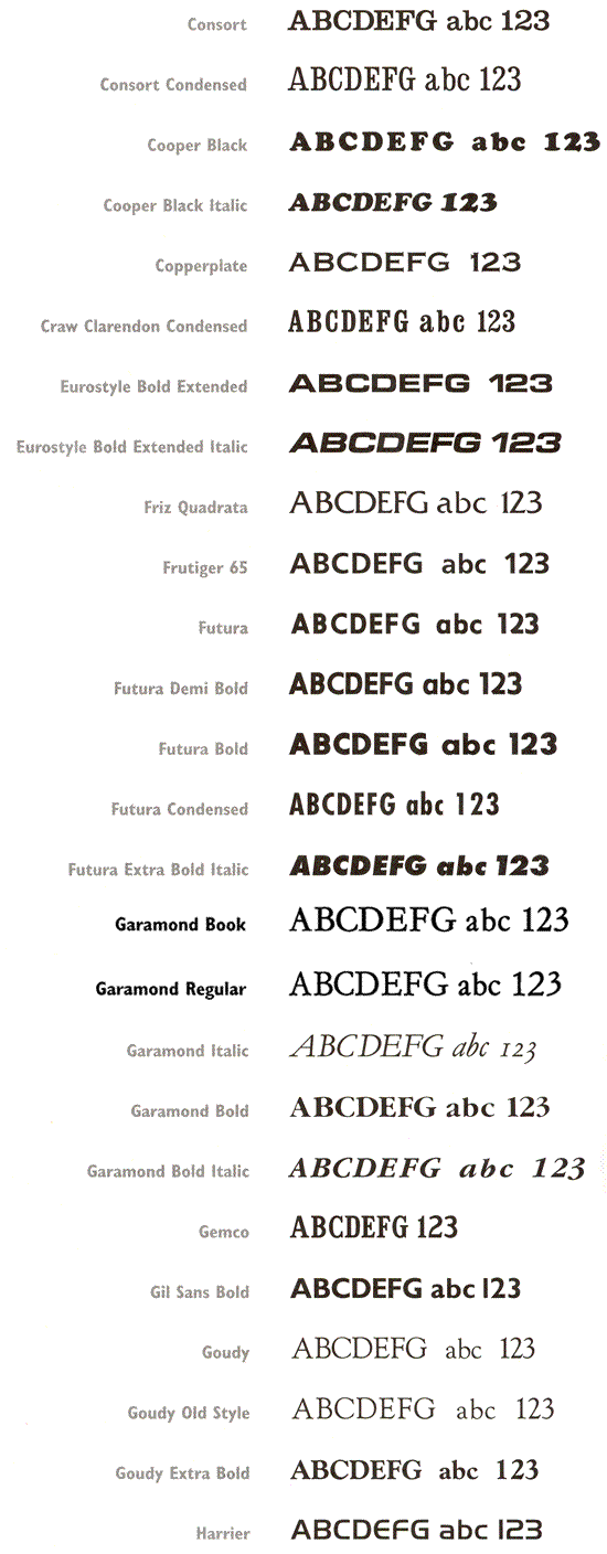Gemini Letters - Flat Cut Metal Sign Letters Font Styles C-H