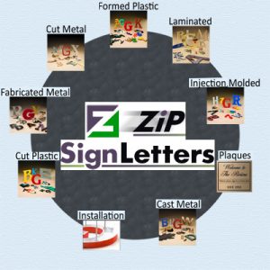 Zip Sign Letters